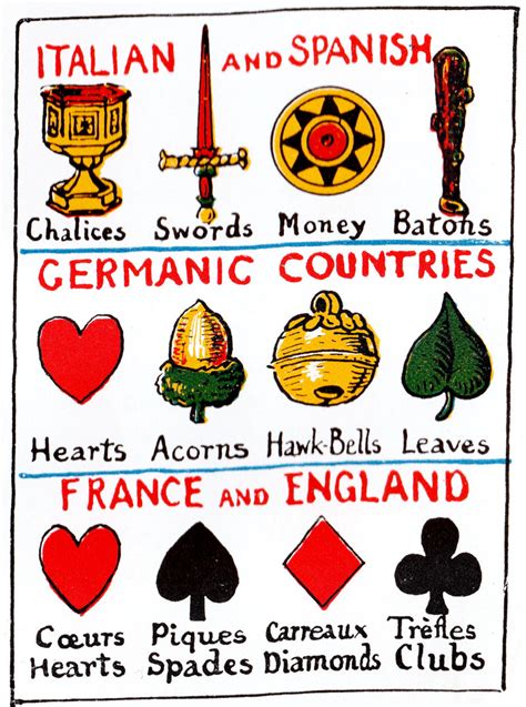 suits in a deck of cards|Suits — The World of Playing Cards.